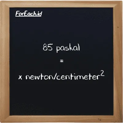 Contoh konversi paskal ke newton/centimeter<sup>2</sup> (Pa ke N/cm<sup>2</sup>)